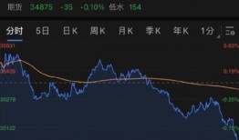 路透社关于股市的爆料新闻,股市内幕交易惊人内幕曝光